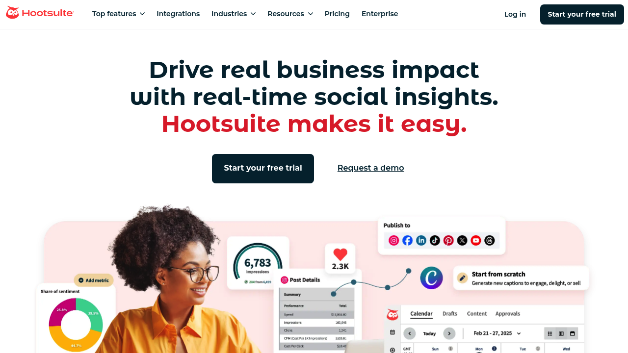 Hootsuite Insights