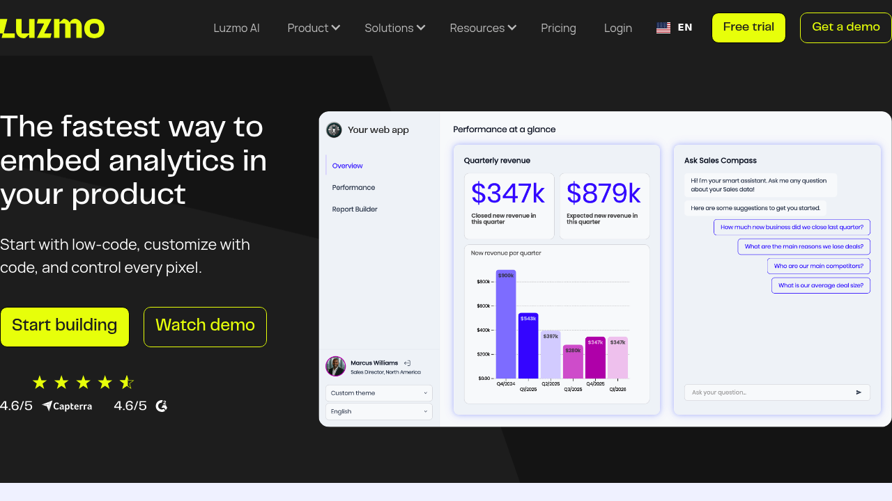 Desktop screenshot of Luzmo web interface