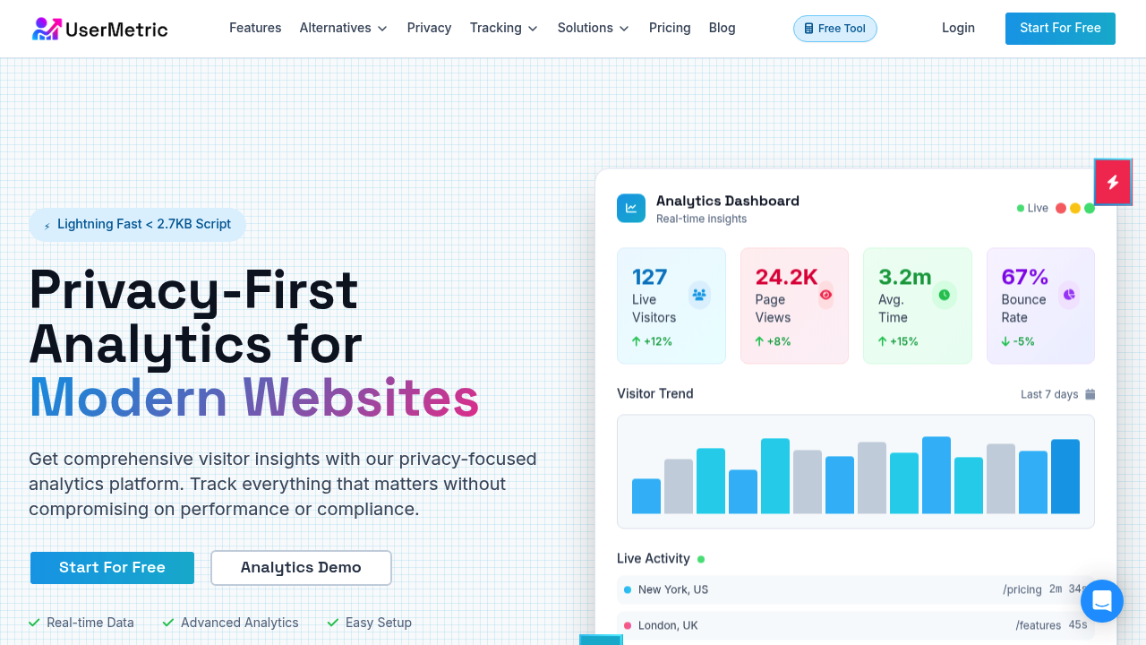 Desktop screenshot of UserMetric web interface