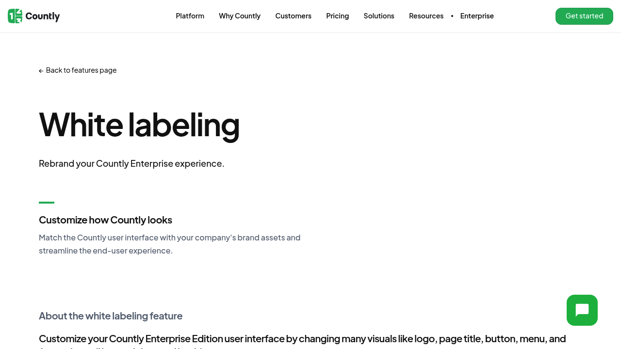 Countly