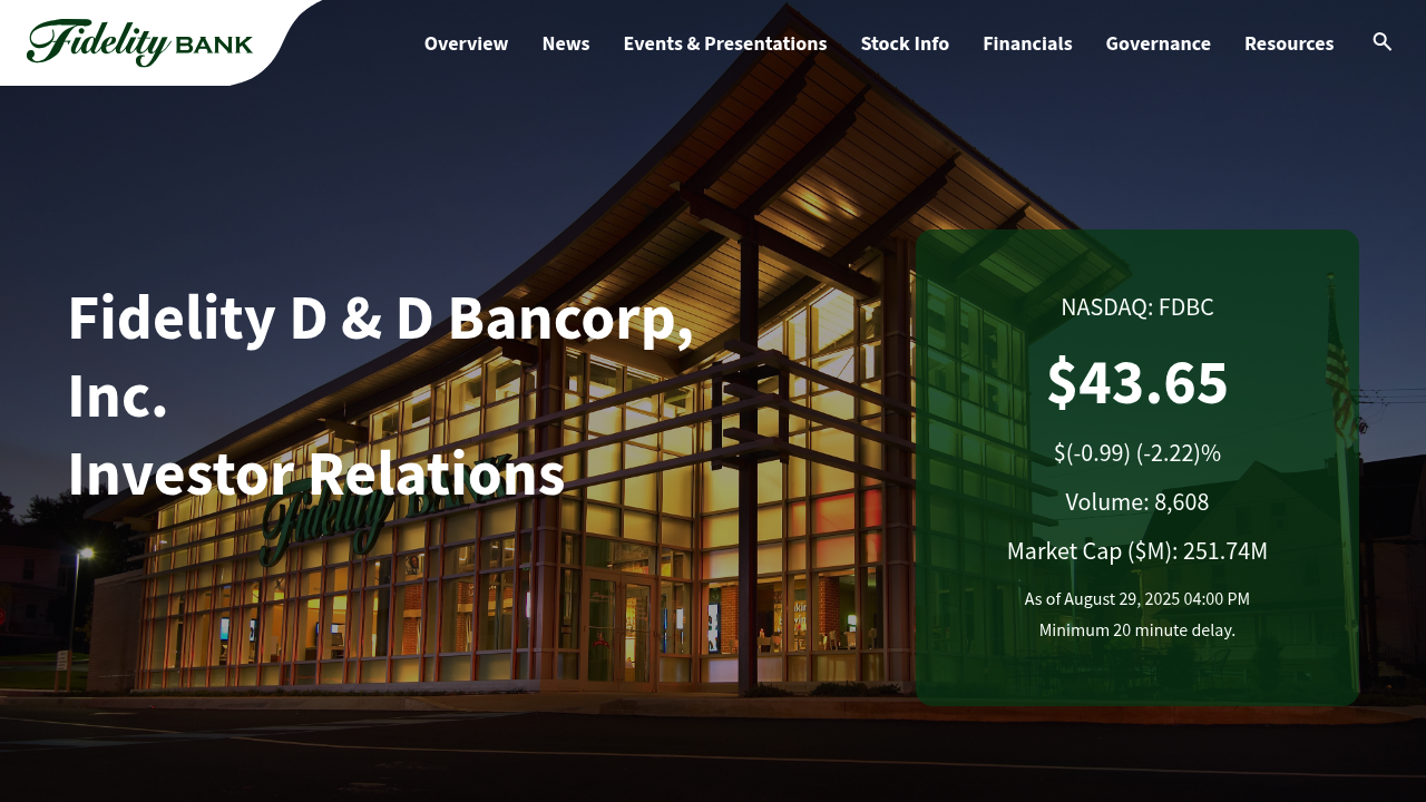 Fidelity Deposit and Discount Bank (PA)