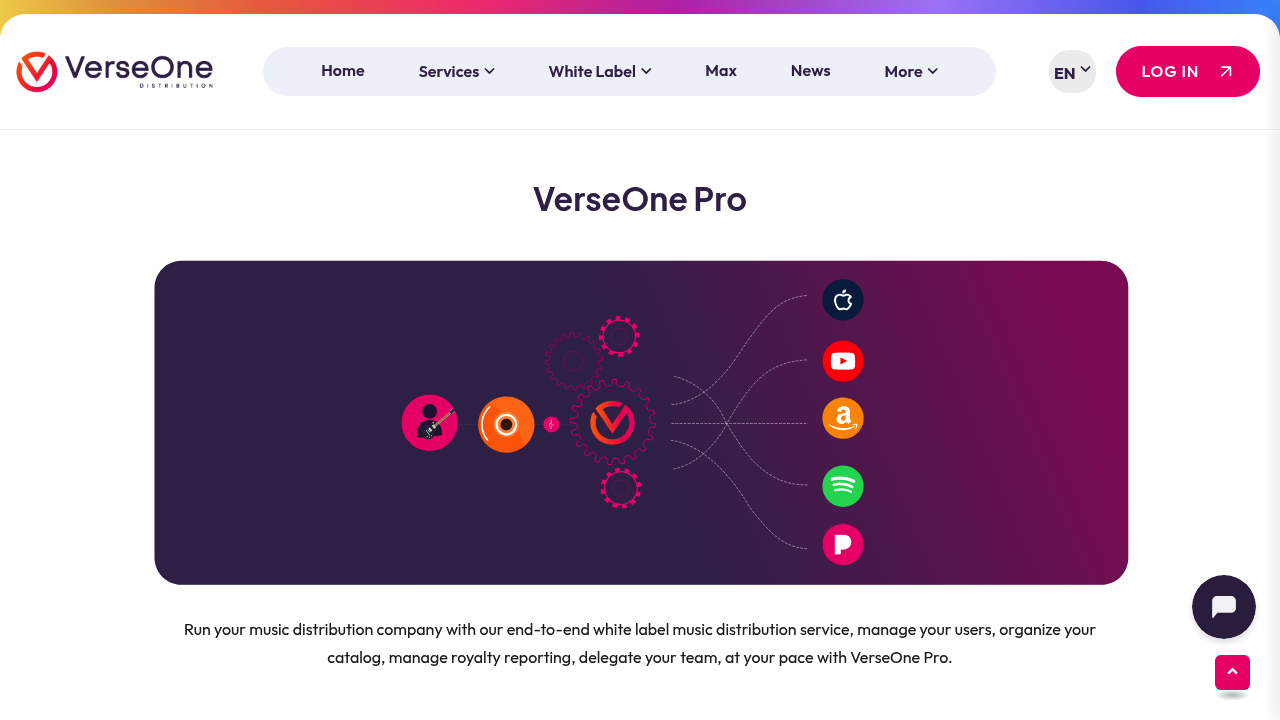 Desktop screenshot of VerseOne Pro web interface