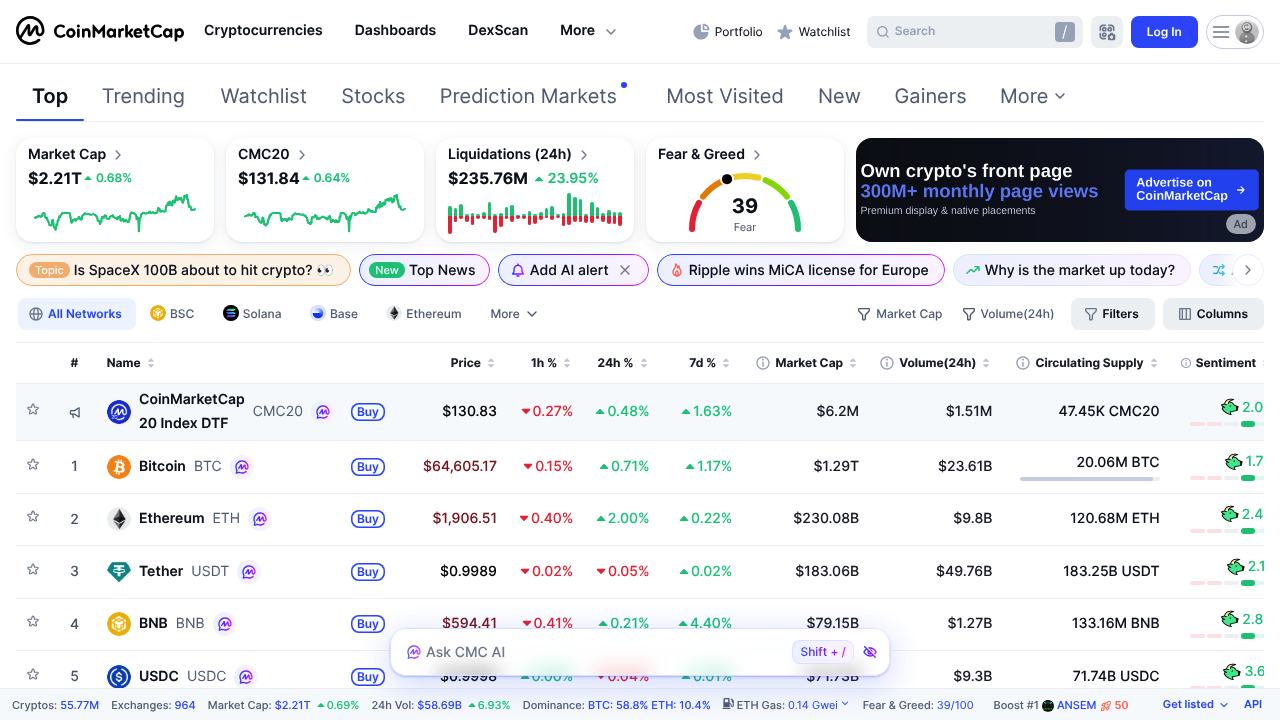 CoinMarketCap