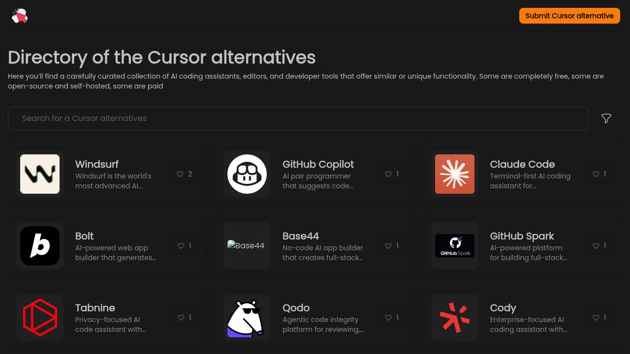 Directory of the Cursor alternatives