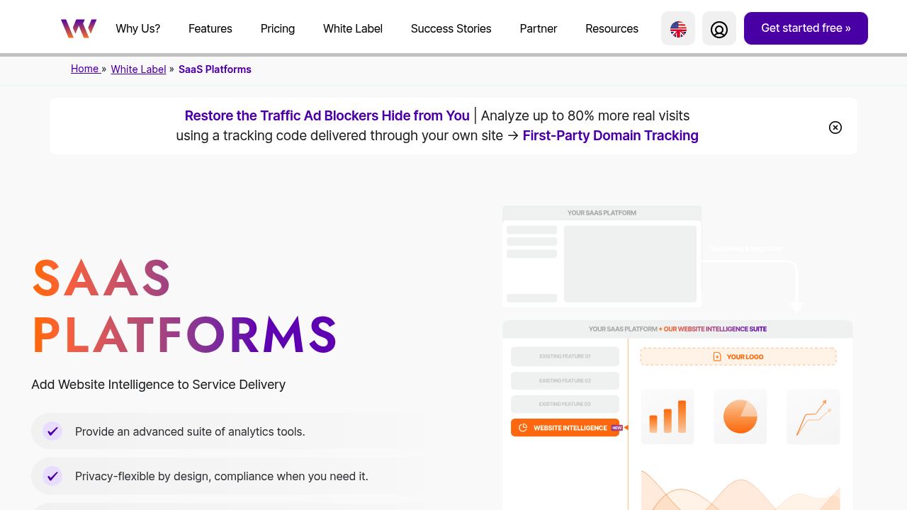 Desktop screenshot of TWIPLA web interface