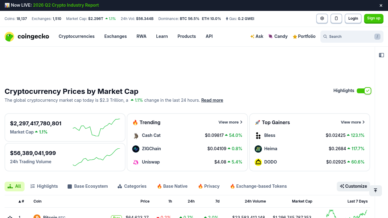 CoinGecko