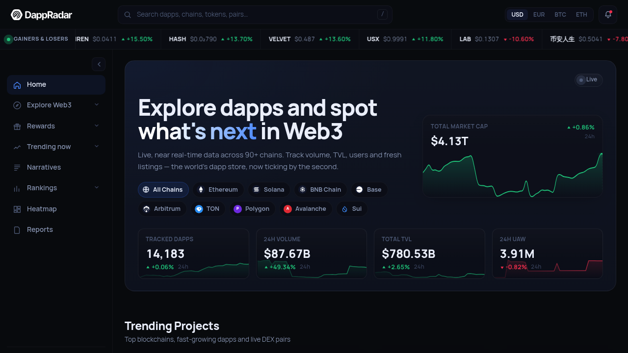 DappRadar