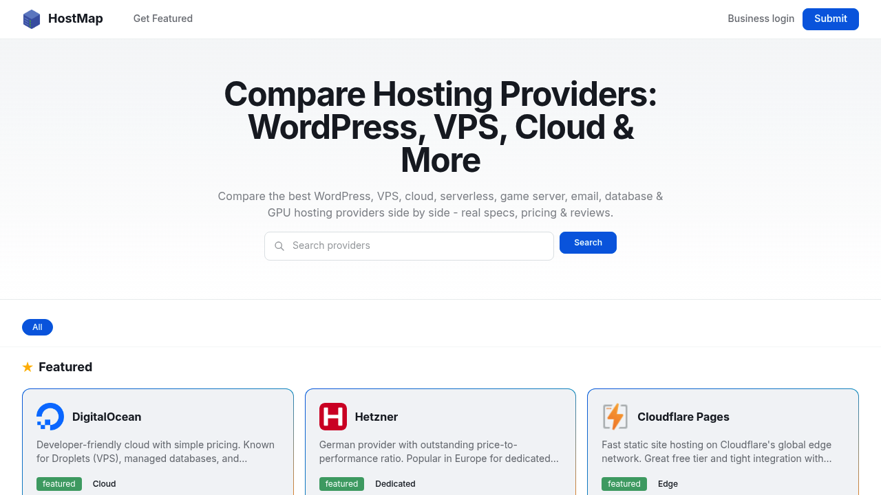 HostMap