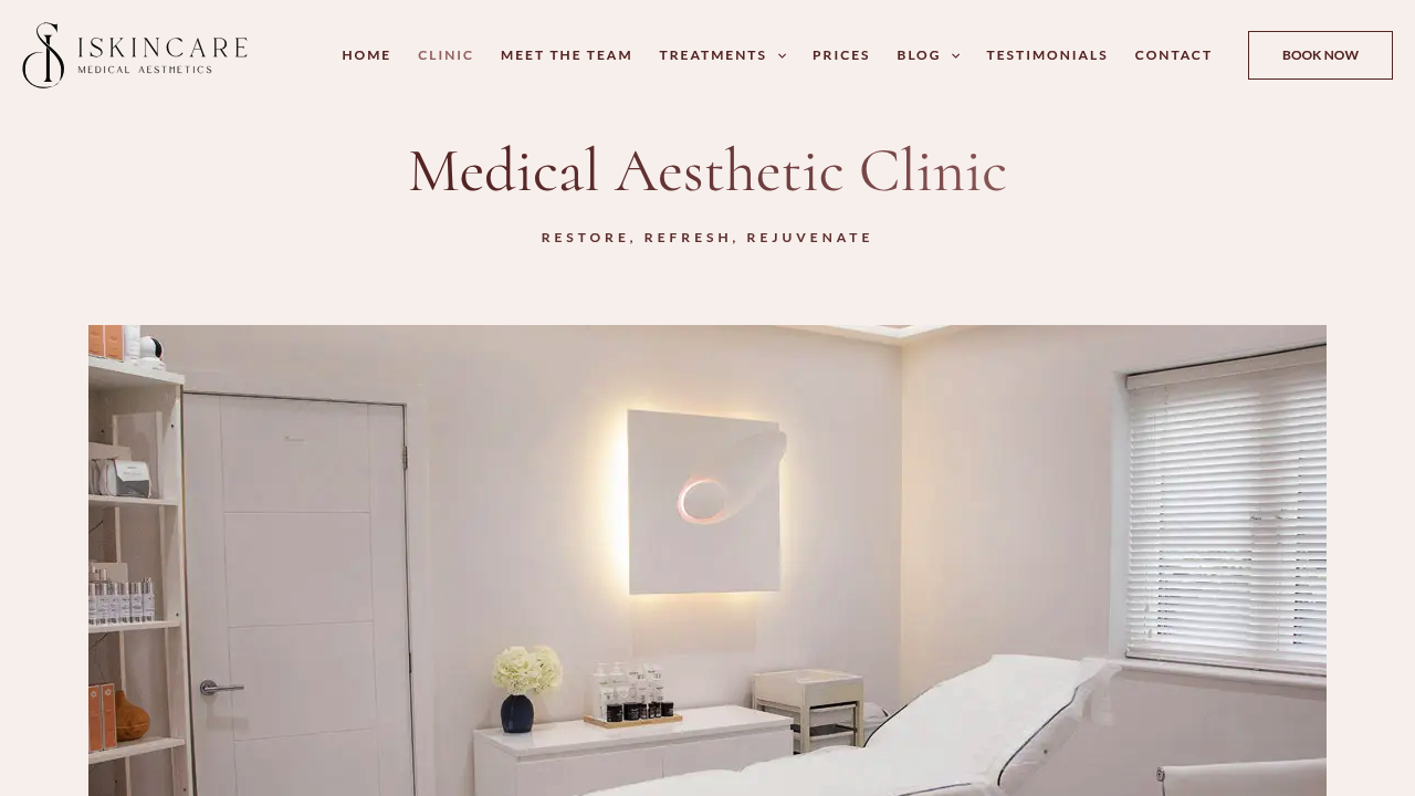 iSkincare
