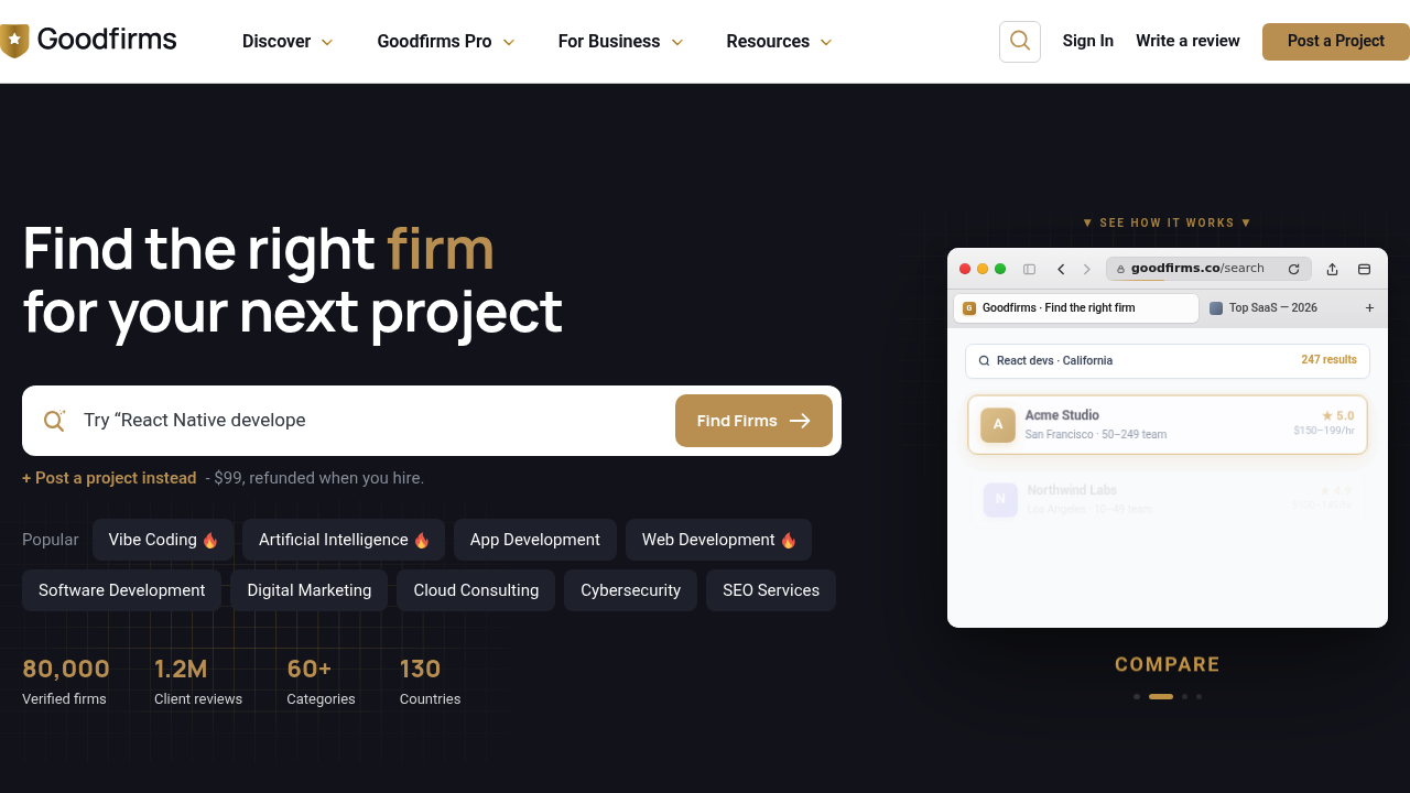 GoodFirms
