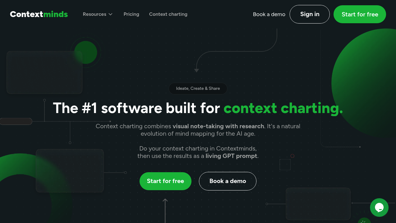 Contextminds - The #1 software built for context charting