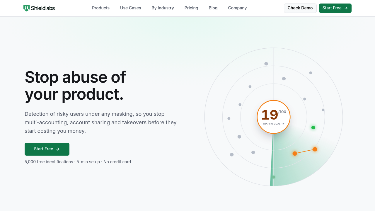 ShieldLabs
